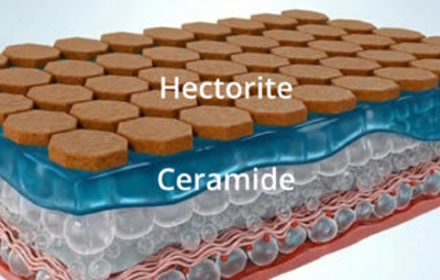 고함량 세라마이드로 한 번, 헥토라이트로 두 번 스킨 리페어 솔루션 – CERAPLEX