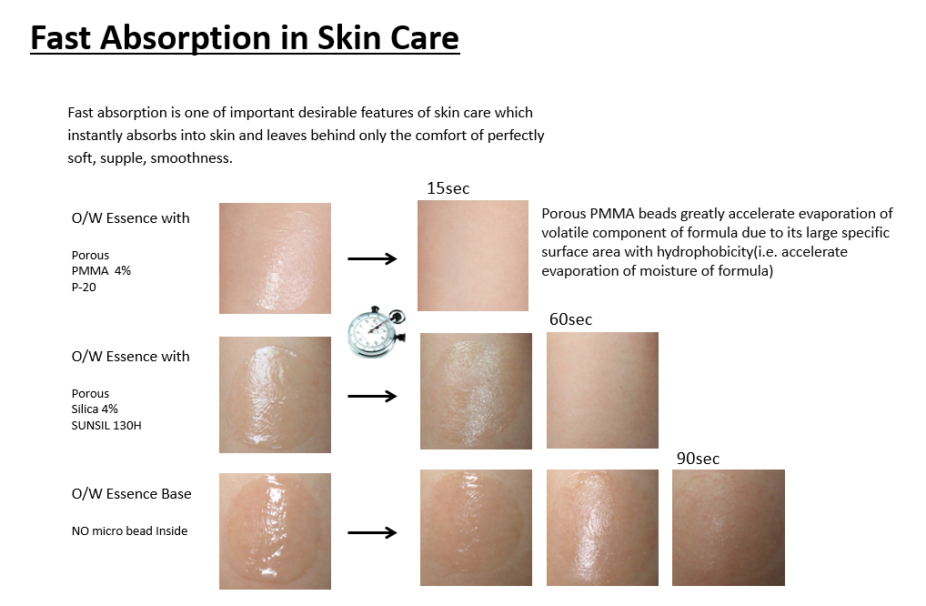 스킨케어 처방이 빠르게 흡수되도록 하는 방법은?