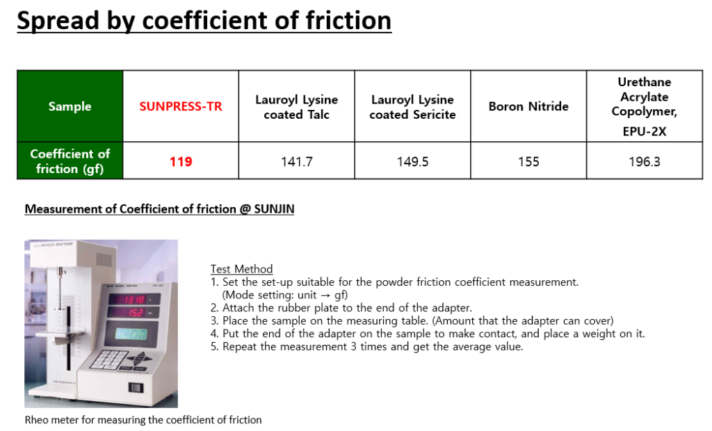 탈크대체 천연 원료를 사용해 처방을 제작해보세요!