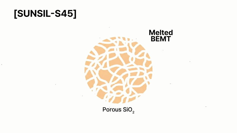 높은 자외선 차단력과 산뜻한 사용감을 다 잡을 수 있는 기회, SUNSIL-S45!